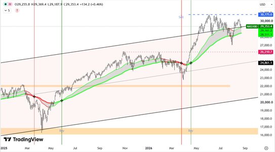 nasdaq.jpg