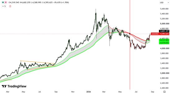 xauusd-update.jpg