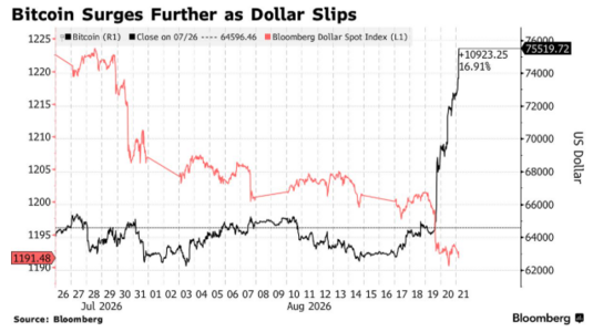 Bitcoin-update.png