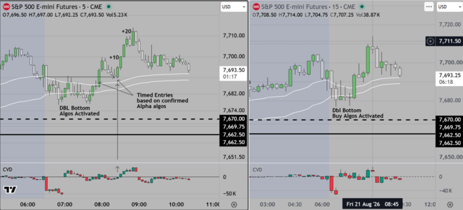 Friday Algo Trading.PNG