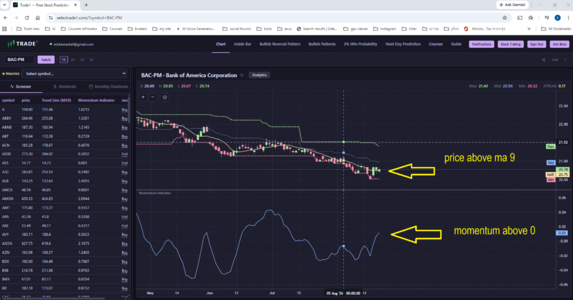 BuySignal.png