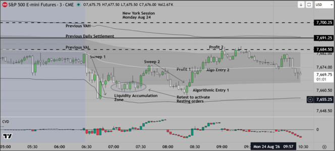 Updated 3 min chart.PNG