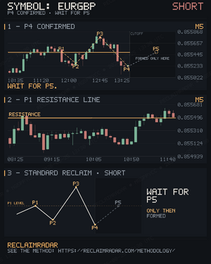 eurgbp6-8aaf7ab7ad140b9962cdf8113faf4eb68bf54013465cba248cab98ecf9e78278.png