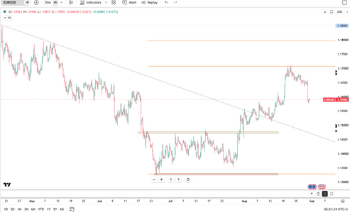 euro-drops-to-dollar1-16-7055.png