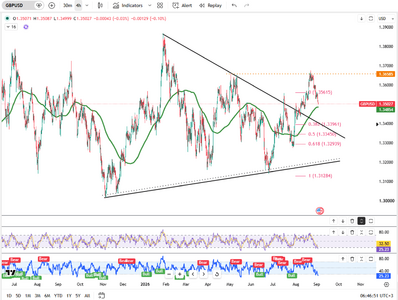 sterling-drops-below-dollar1-35-7080.png