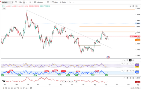 euro-pauses-selloff-above-dollar1-16-7101.png