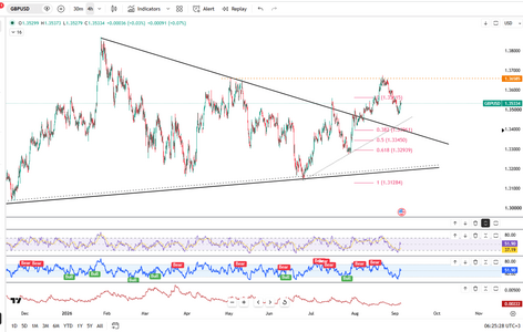 pound-steadies-near-1-3530-7102.png