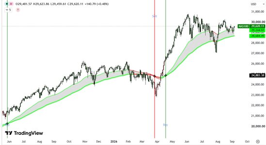 NASDAQ.jpg