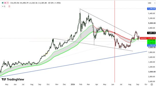 xauusd-update.jpg