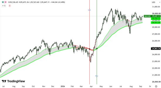 NASDAQ.jpg