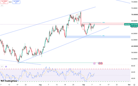 silver-recovers-above-dollar66-7125.png