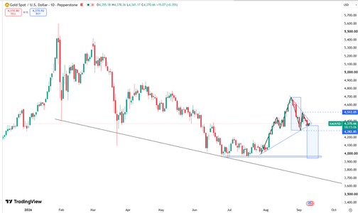 gold-stabilizes-near-dollar4400-7138.png
