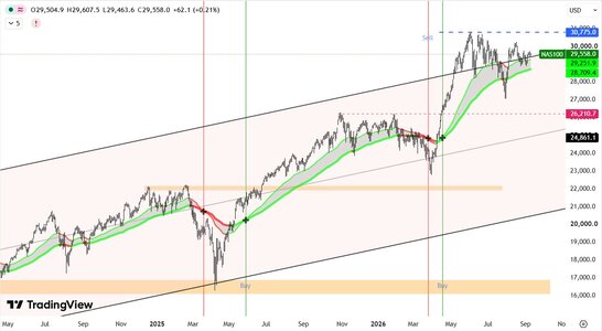 NASDAQ.jpg