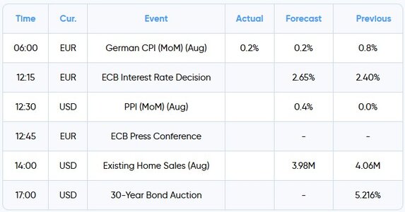 eco-calendar-10-sept.jpg