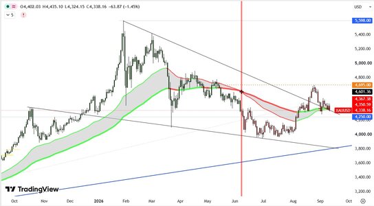 gold-update.jpg