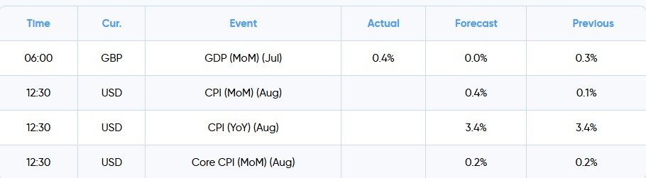 eco-calendar-11-sept.jpg