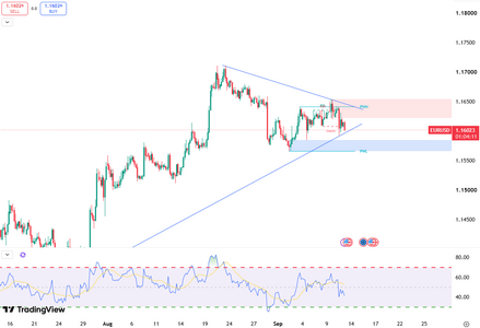 euro-softens-toward-dollar1-16-7164.png