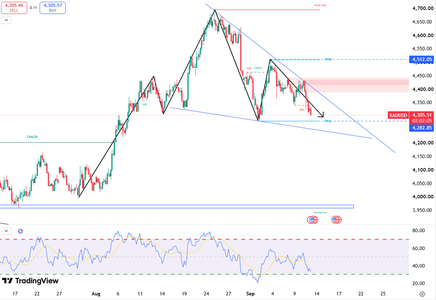 gold-extends-slide-toward-dollar4360-7160.png