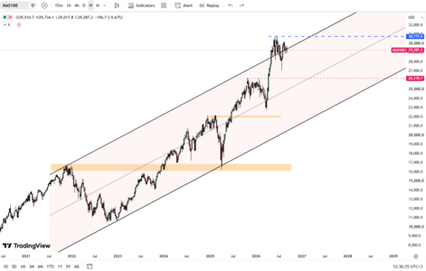 Nasdaq (3).png