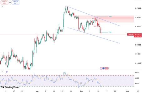 eurusd-holds-range-at-11590-7180.png