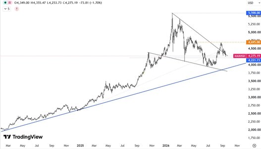 xauusd-update.jpg