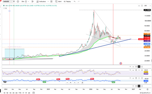 silver-holds-near-five-week-low-7191.png