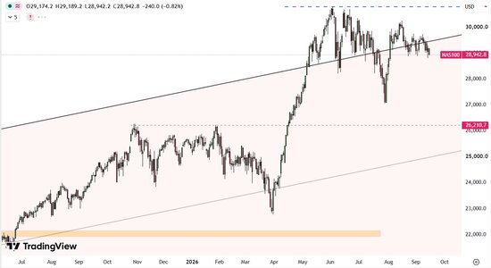 NASDAQ.jpg