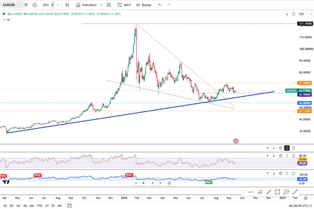 silver-extends-rally-past-dollar64-7203.png