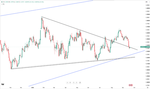 pound-holds-below-dollar1-34-7225.png