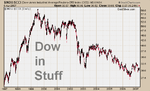 10-Dow-Stuff.png