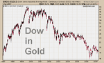 4-Dow-Gold.png