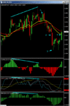 usdchftrade.gif