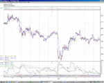 dax10thnov.gif