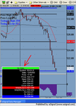 dow 5min160.png