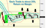 TRADE THE REVERSAL !!  says the Mechanical Day Trader.png