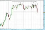 FTSE_Hourly.JPG