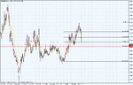 chart 2 - gbpusd monthly.gif