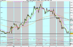 Spot FX GBP_JPY hourly.png