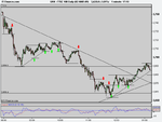 FTSE 100 Daily (02-MAR-09).png