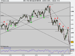 FTSE 100 Daily (02-MAR-09)1.png