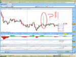 pushed out stops after the doji!.GIF