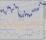 dow 12-02-04 10.gif