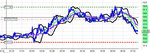 the globex game typical point range overview april 15 2009.jpg