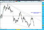 USDCAD 4hour first week may 2009.gif