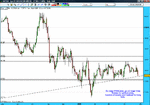 GBPCAD daily first week may 2009.gif