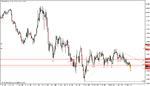 2009-05-08 gbpcad d1.gif