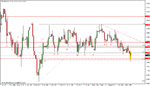 2009-05-08 gbpcad d1-2.gif