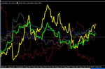 FXCorrelator (1H) buy JPYUSD sell GBP.jpg