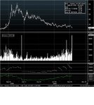 vix futs 20091015 1d.JPG