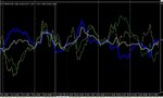 corrie Euro CHF divergence.jpg